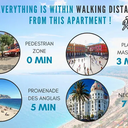 Nestor&jeeves - Trip - - Balcony